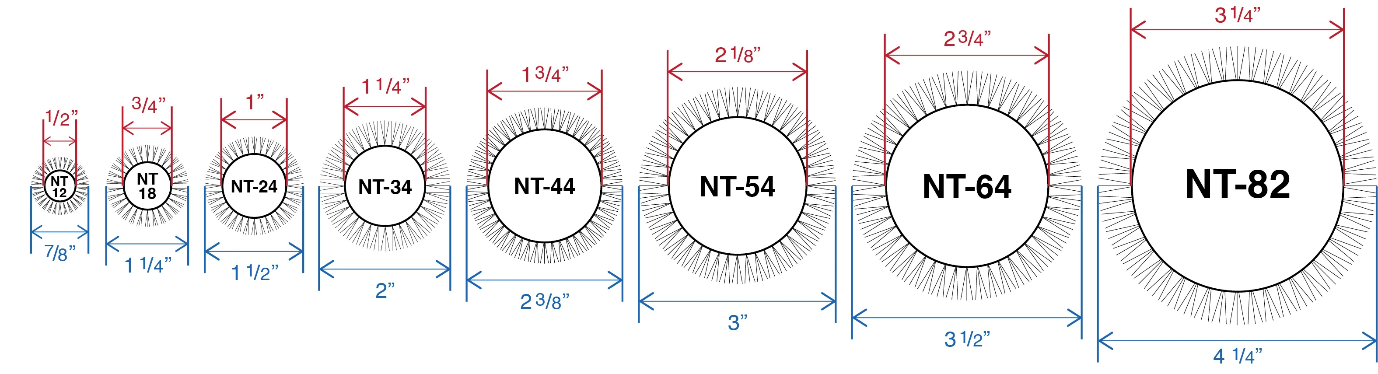 OG Nano Thermic 琥珀金熱能防靜電造型圓筒梳 熱能防靜電造型圓筒梳 -1/2" (NT12)